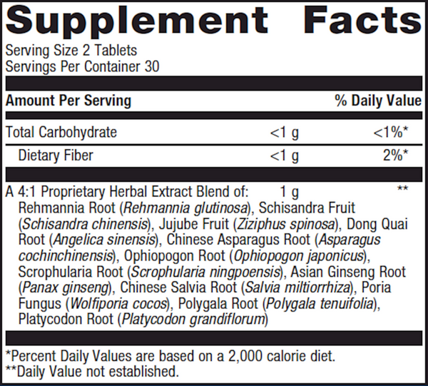 Serenagen Supplement Facts Label