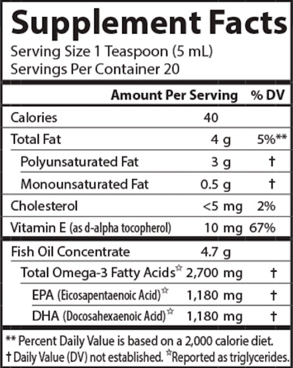 MedOmega Fish Oil 2700 mg Supplement Facts Label