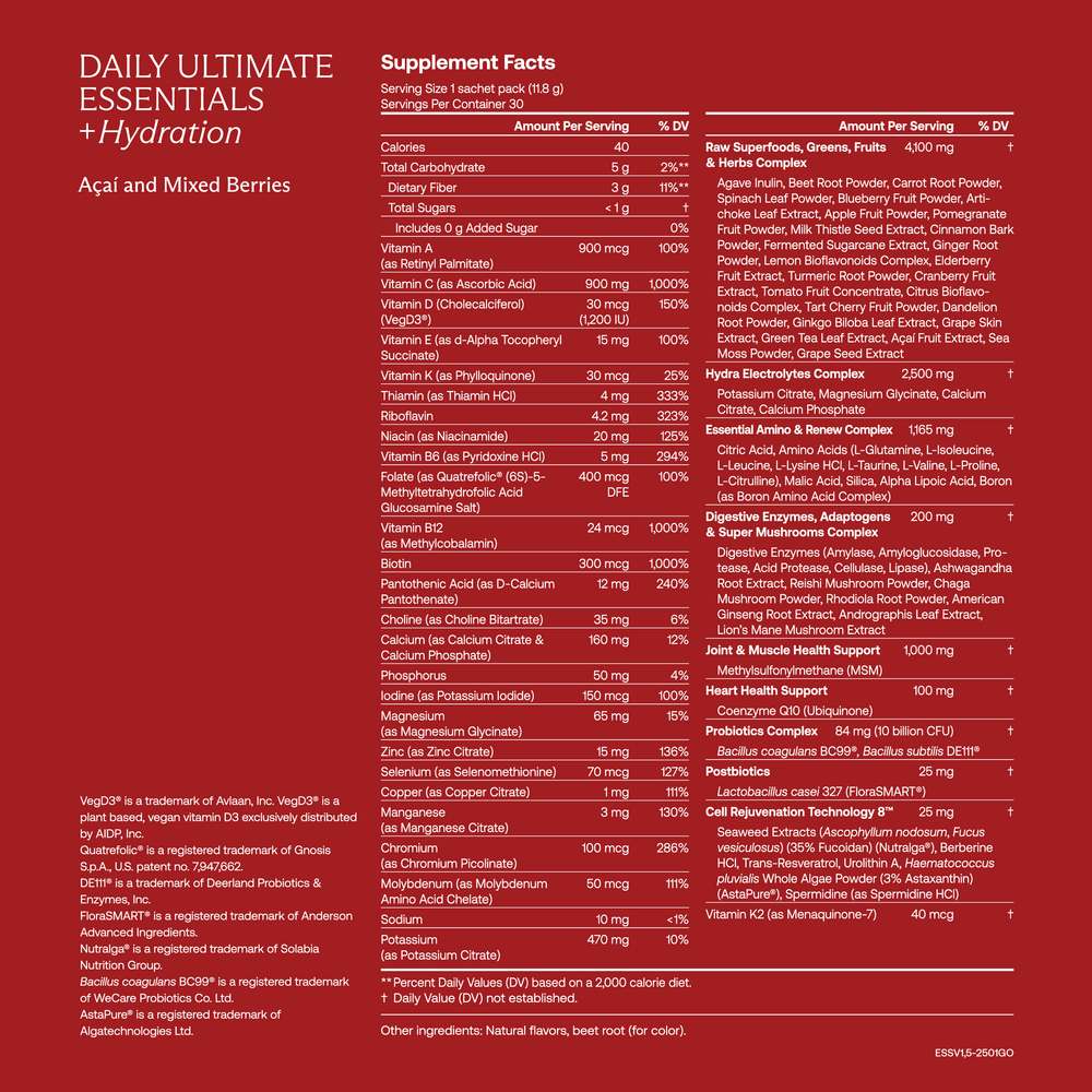 Daily Ultimate Essentials: All-in-One Supplement Supplement Facts Label