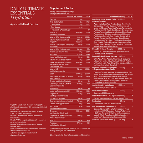 Daily Ultimate Essentials: All-in-One Supplement Supplement Facts Label