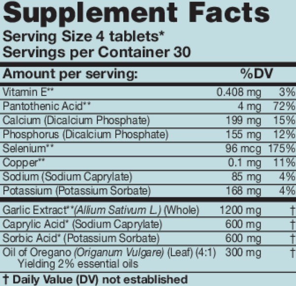 CapriPlus Supplement Facts Label