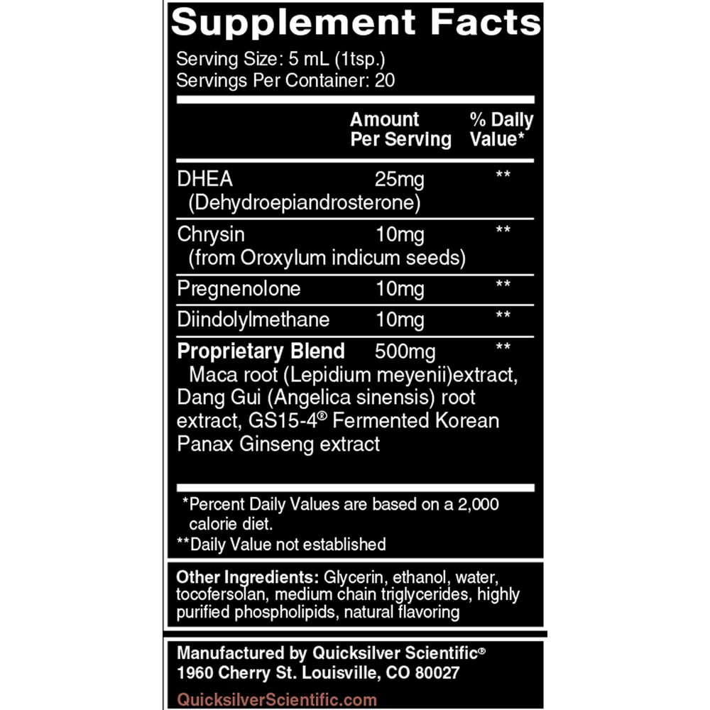Core Hormone Support Supplement Facts Label