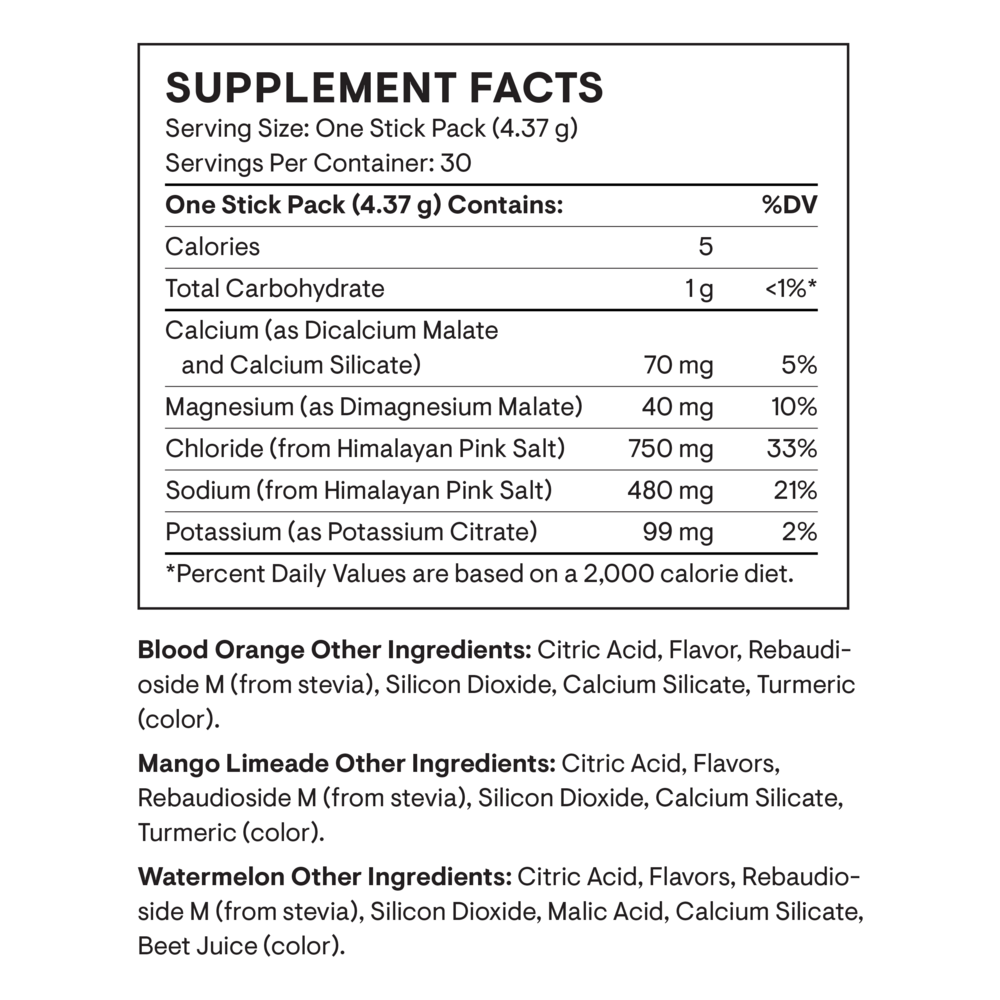 Daily Electrolytes Supplement Facts Label