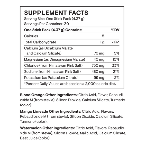 Daily Electrolytes Supplement Facts Label