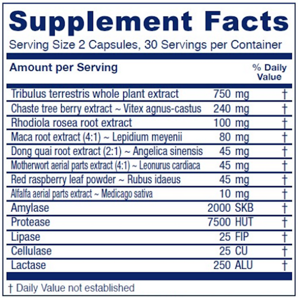 BACKORDER ONLY - Pregnancy Prep Supplement Facts Label