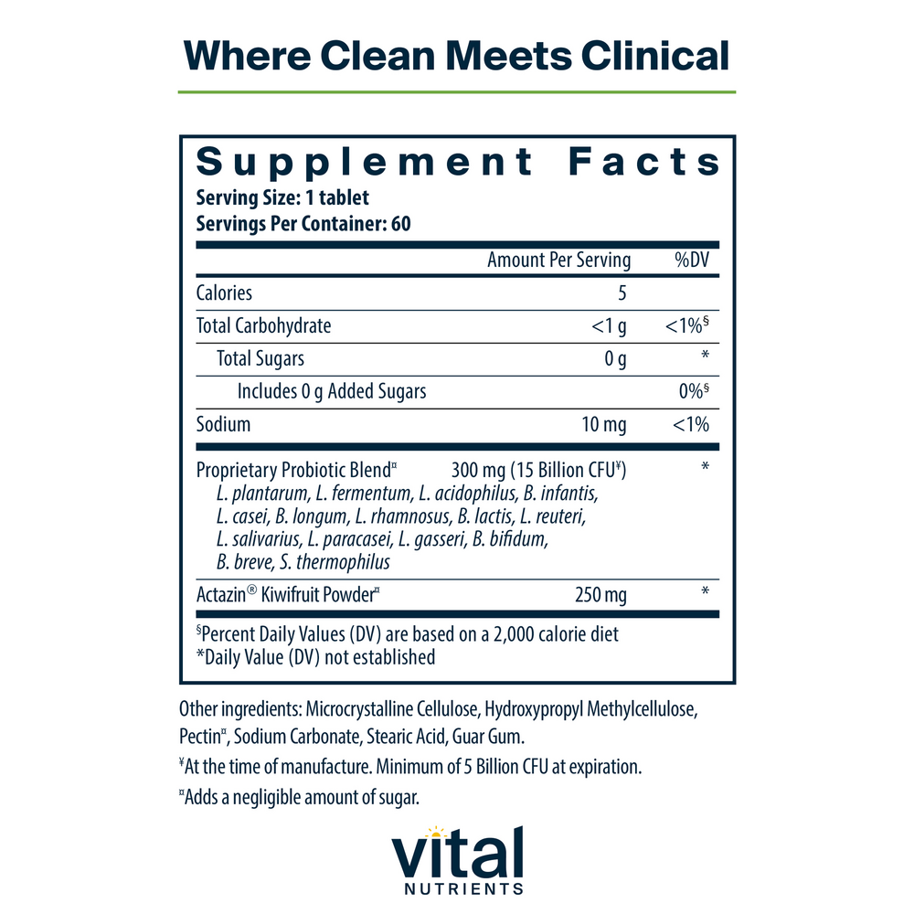 PRO-15 Advanced Strength Supplement Facts Label