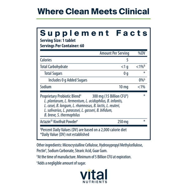PRO-15 Advanced Strength Supplement Facts Label
