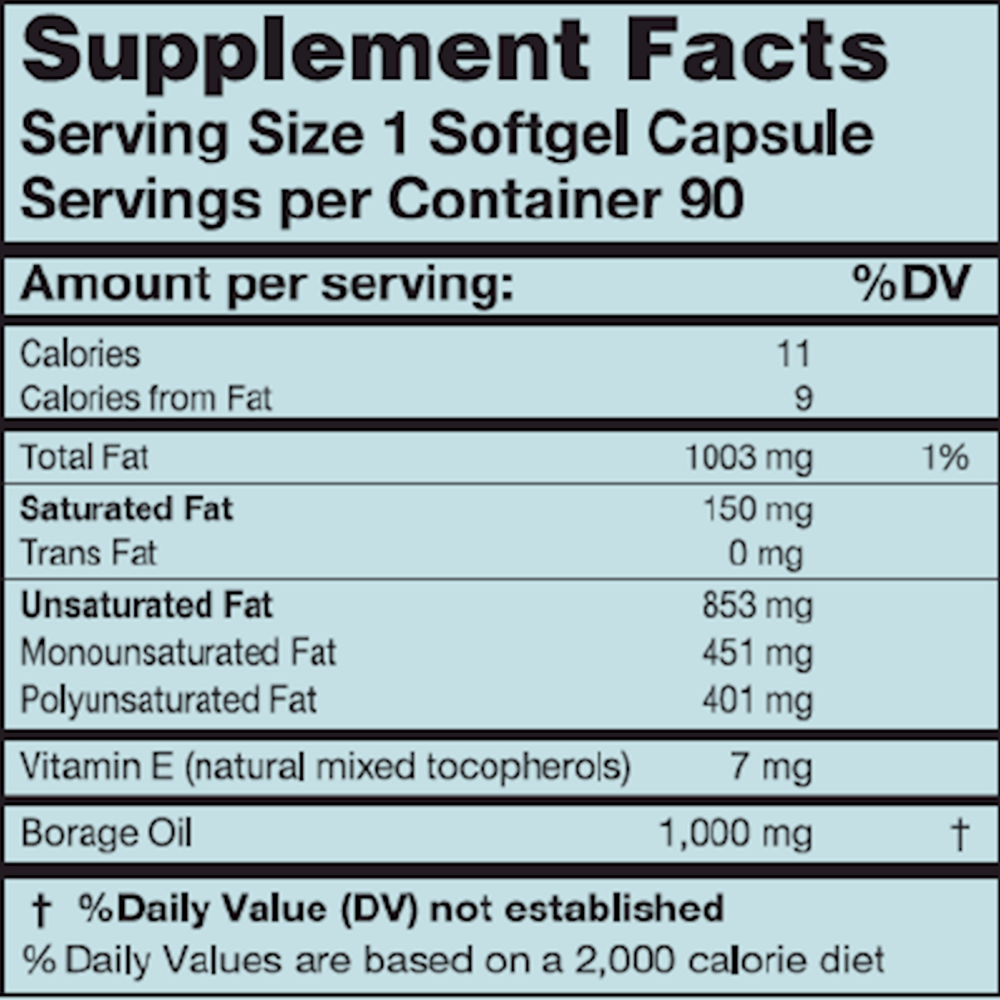 GLA-240 Supplement Facts Label