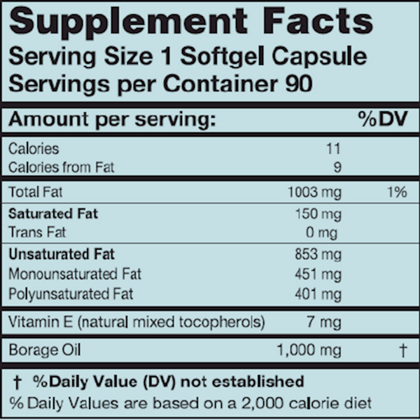 GLA-240 Supplement Facts Label