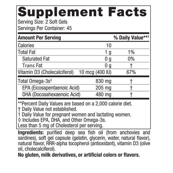 Prenatal DHA Strawberry Supplement Facts Label