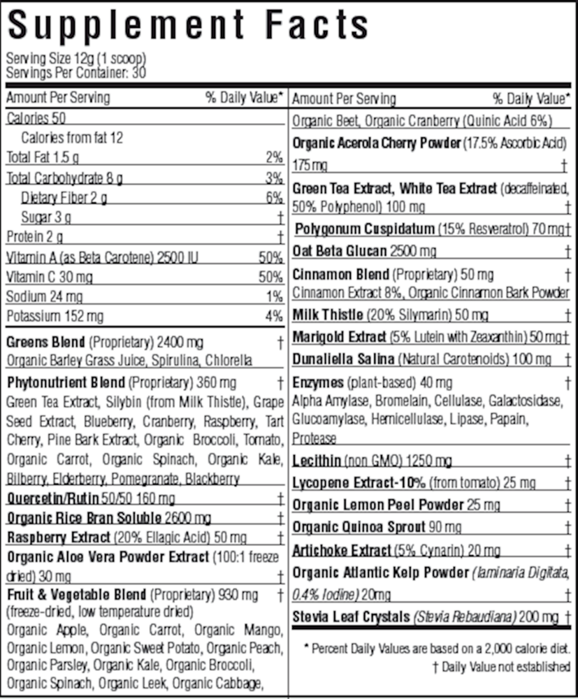 Nanogreens10 Strawberry Supplement Facts Label