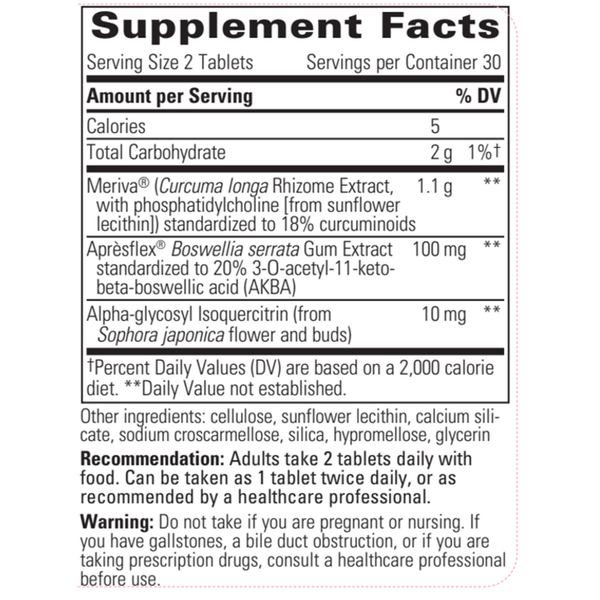 Curcumax Pro Supplement Facts Label