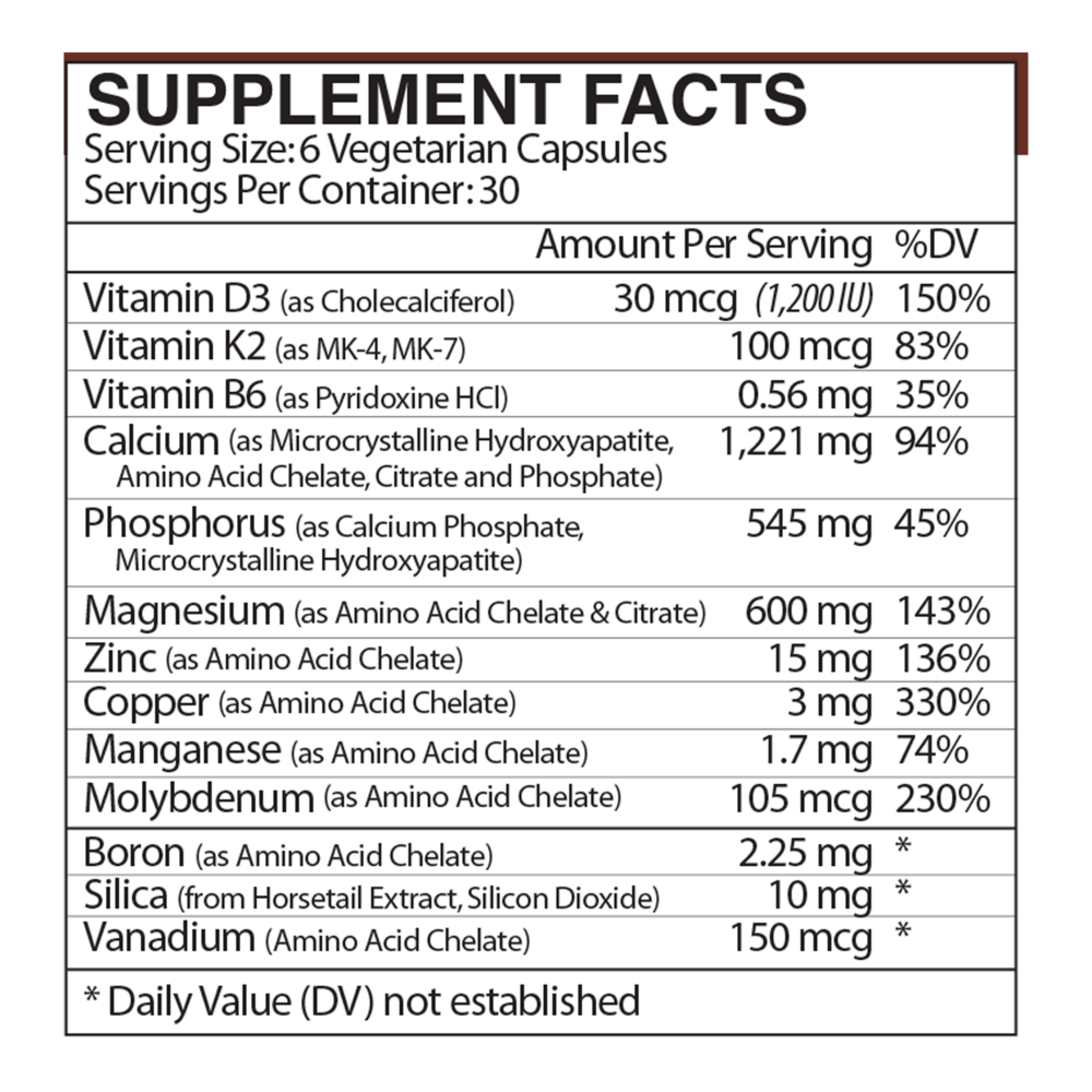 OsteoSheath Supplement Facts Label