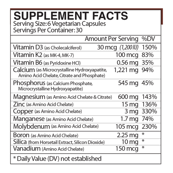 OsteoSheath Supplement Facts Label