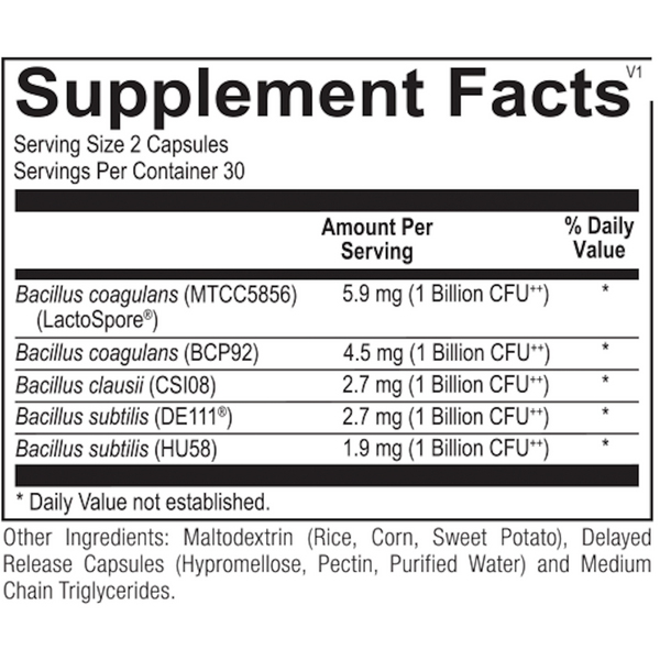 Ortho Spore Complete Supplement Facts Label