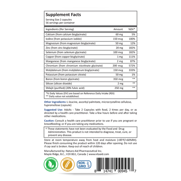 BioActive Mineroplex Supplement Facts Label