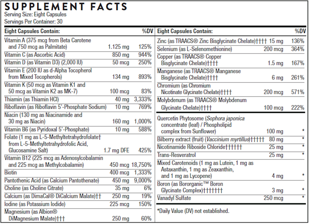Advanced Nutrients Supplement Facts Label