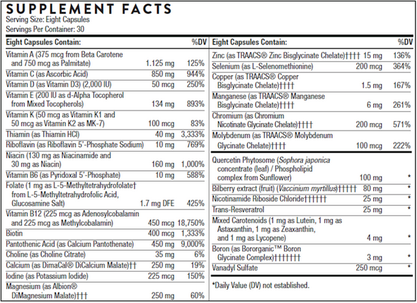 Advanced Nutrients Supplement Facts Label