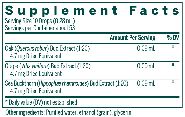 Ener-gen Supplement Facts Label