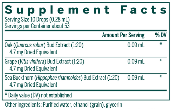 Ener-gen Supplement Facts Label