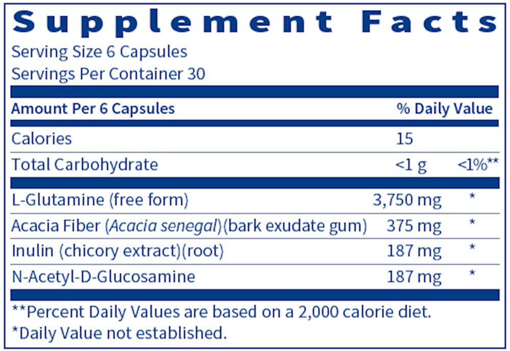 GastroThera Supplement Facts Label