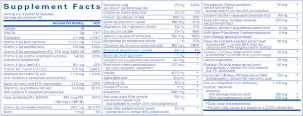 Womens Pure Pack Supplement Facts Label