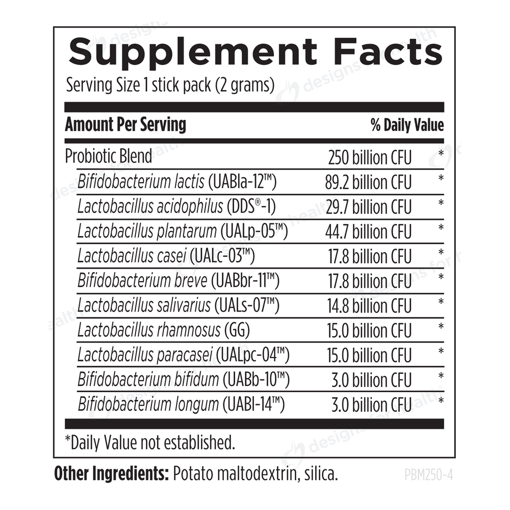 ProbioMed 250 Supplement Facts Label