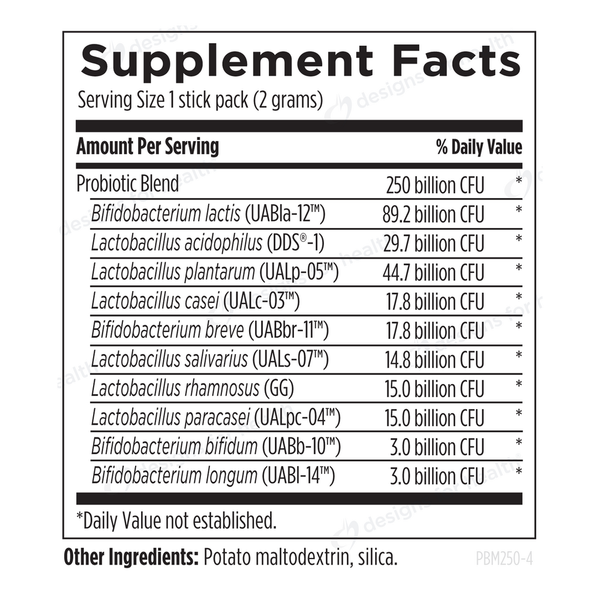 ProbioMed 250 Supplement Facts Label