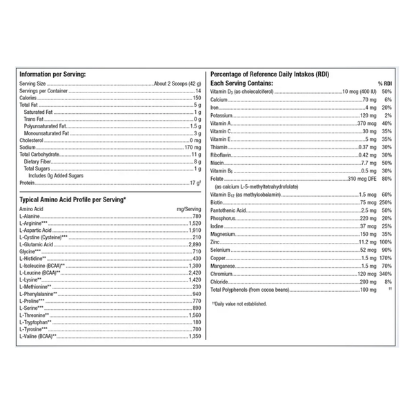 UltraMeal Adv Protein French Vanilla Supplement Facts Label