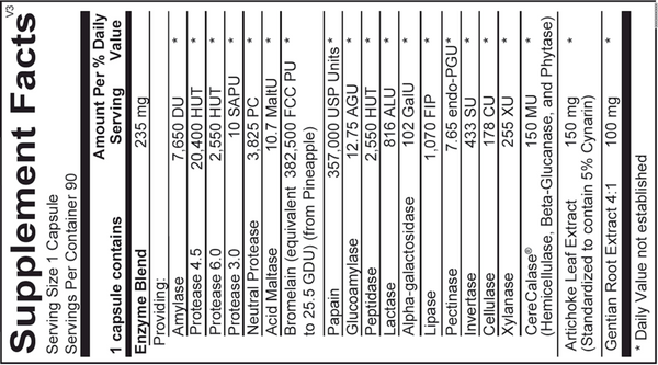 Digestzyme-V Supplement Facts Label