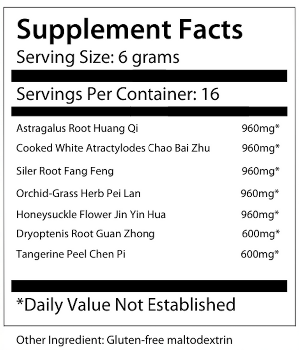 Qiang Li Yu Ping Feng Supplement Facts Label
