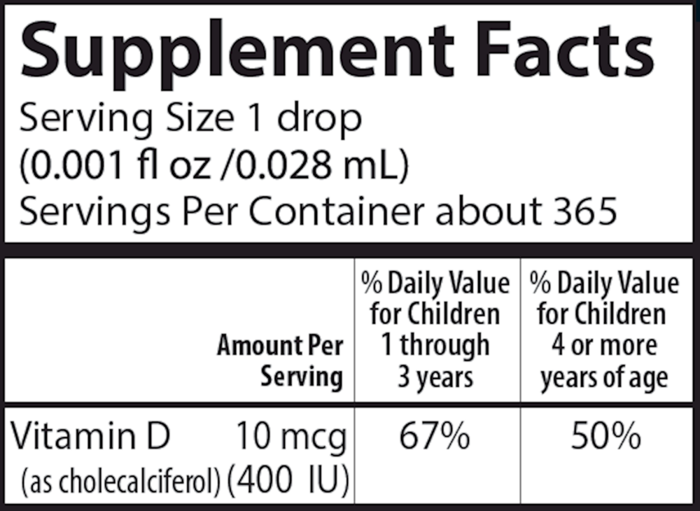 BACKORDER ONLY - Kid's Super Daily D3 Supplement Facts Label