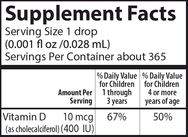 BACKORDER ONLY - Kid's Super Daily D3 Supplement Facts Label