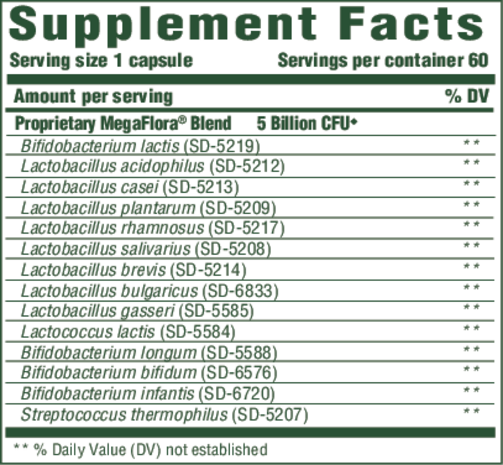 MegaFlora Kids Probiotic Supplement Facts Label