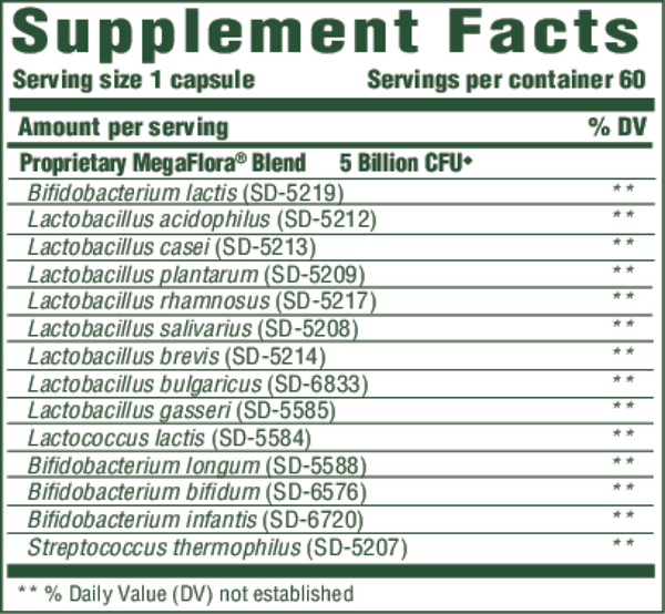 MegaFlora Kids Probiotic Supplement Facts Label