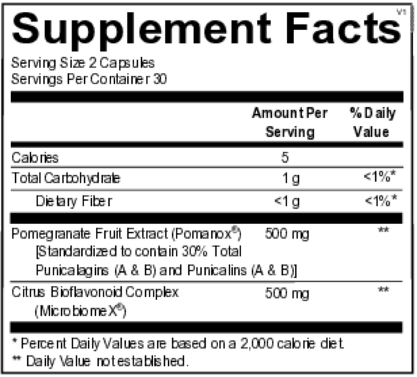 PhytoPre Supplement Facts Label
