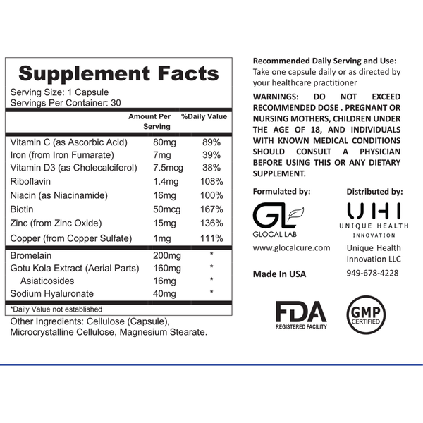 CiCA Capsules Supplement Facts Label