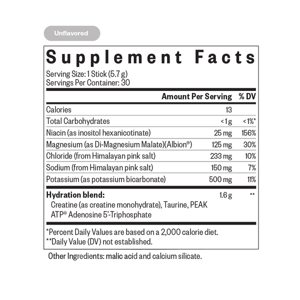 DISCONTINUED - Optimal Electrolyte Unflavored Sticks Supplement Facts Label