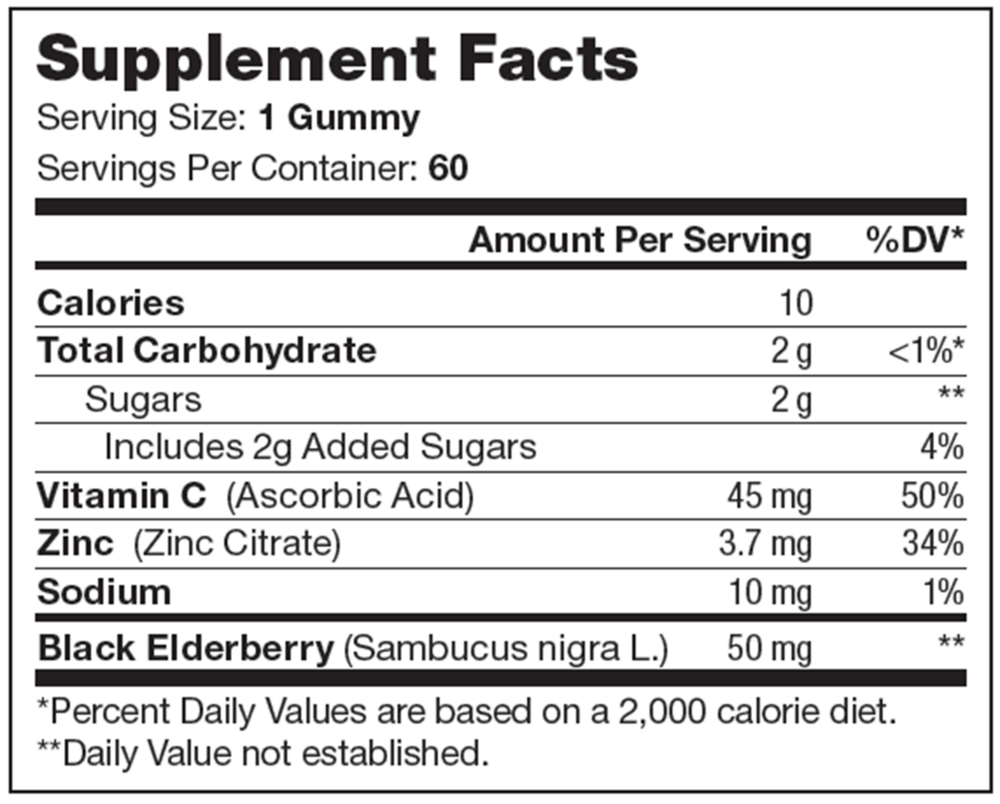 Immunity Gummies Supplement Facts Label
