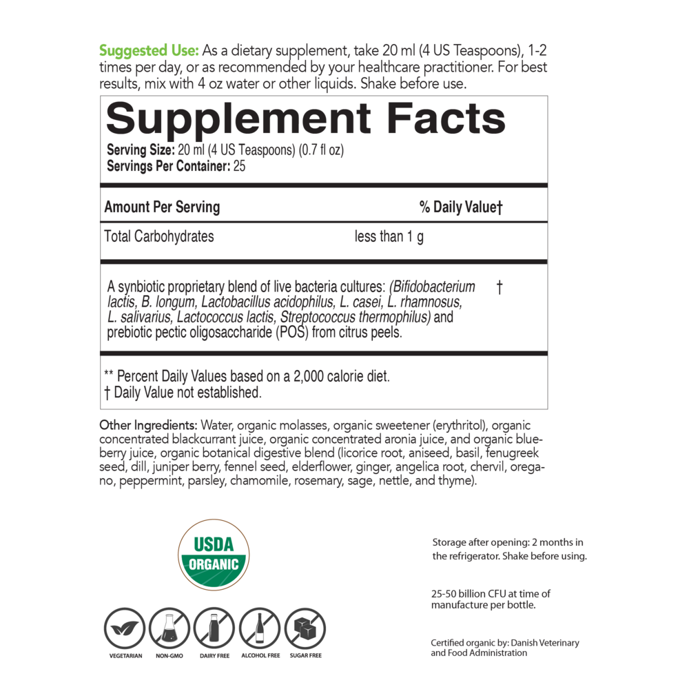 ecoProbiotic Supplement Facts Label