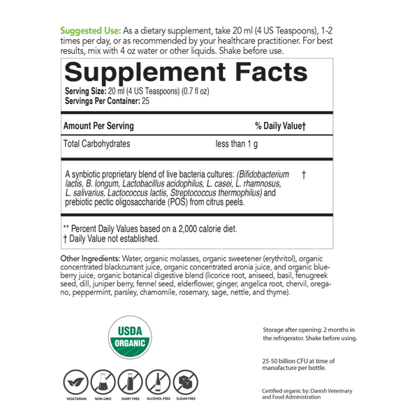 ecoProbiotic Supplement Facts Label