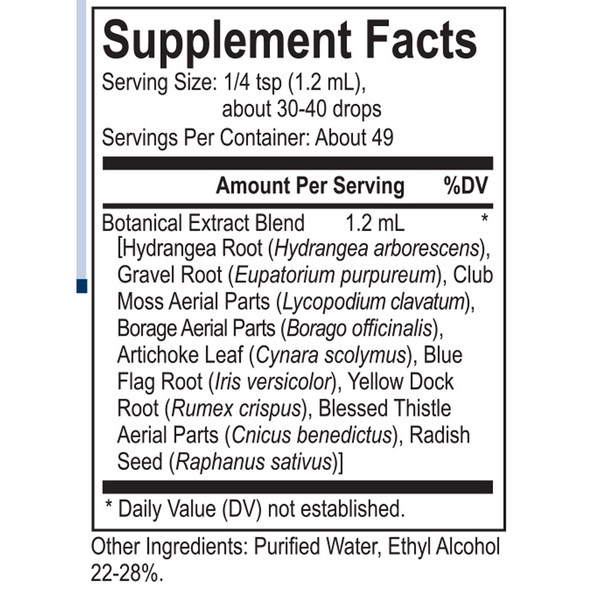 Core Hydrangea Blend Supplement Facts Label