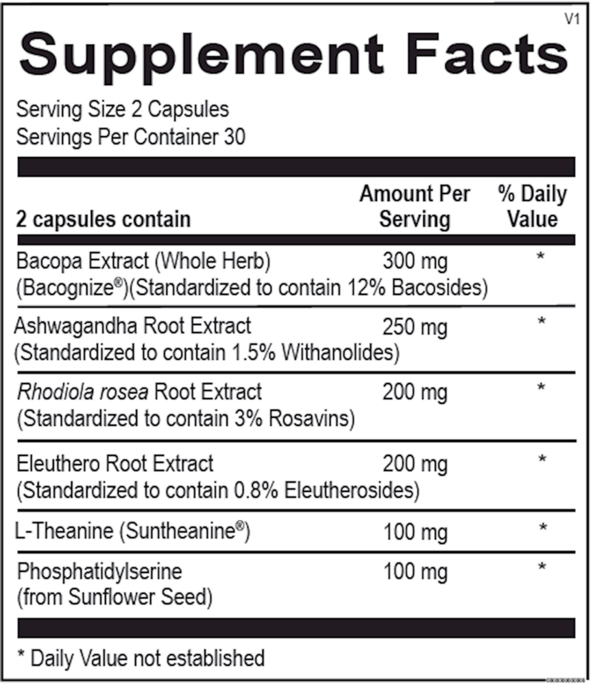 Brain Fog Support Advanced Supplement Facts Label