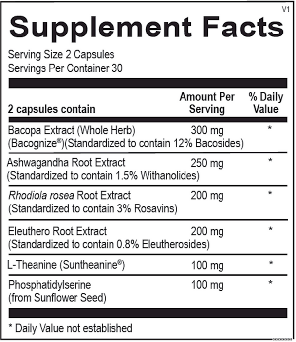 Brain Fog Support Advanced Supplement Facts Label