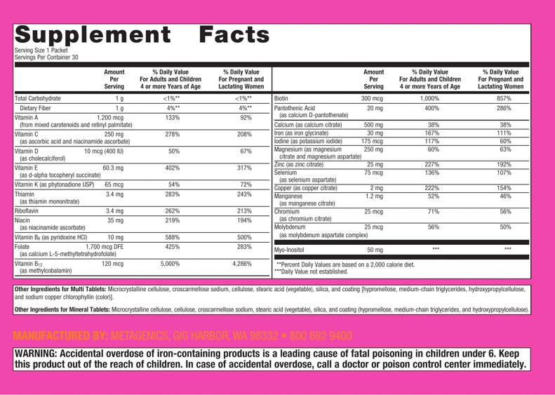 Fem Prenatal Supplement Facts Label