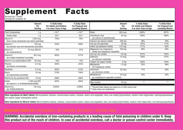 Fem Prenatal Supplement Facts Label
