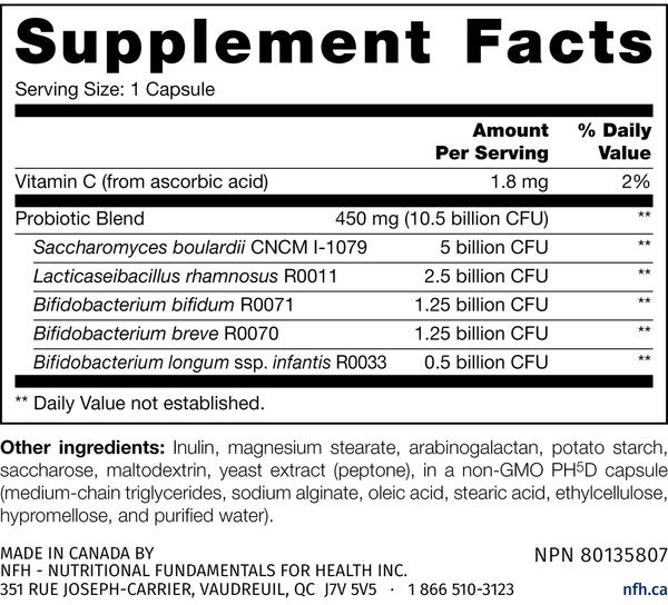 Restore SAP Supplement Facts Label
