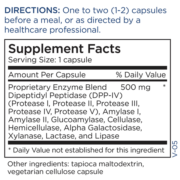 GluDaZyme™ Supplement Facts Label