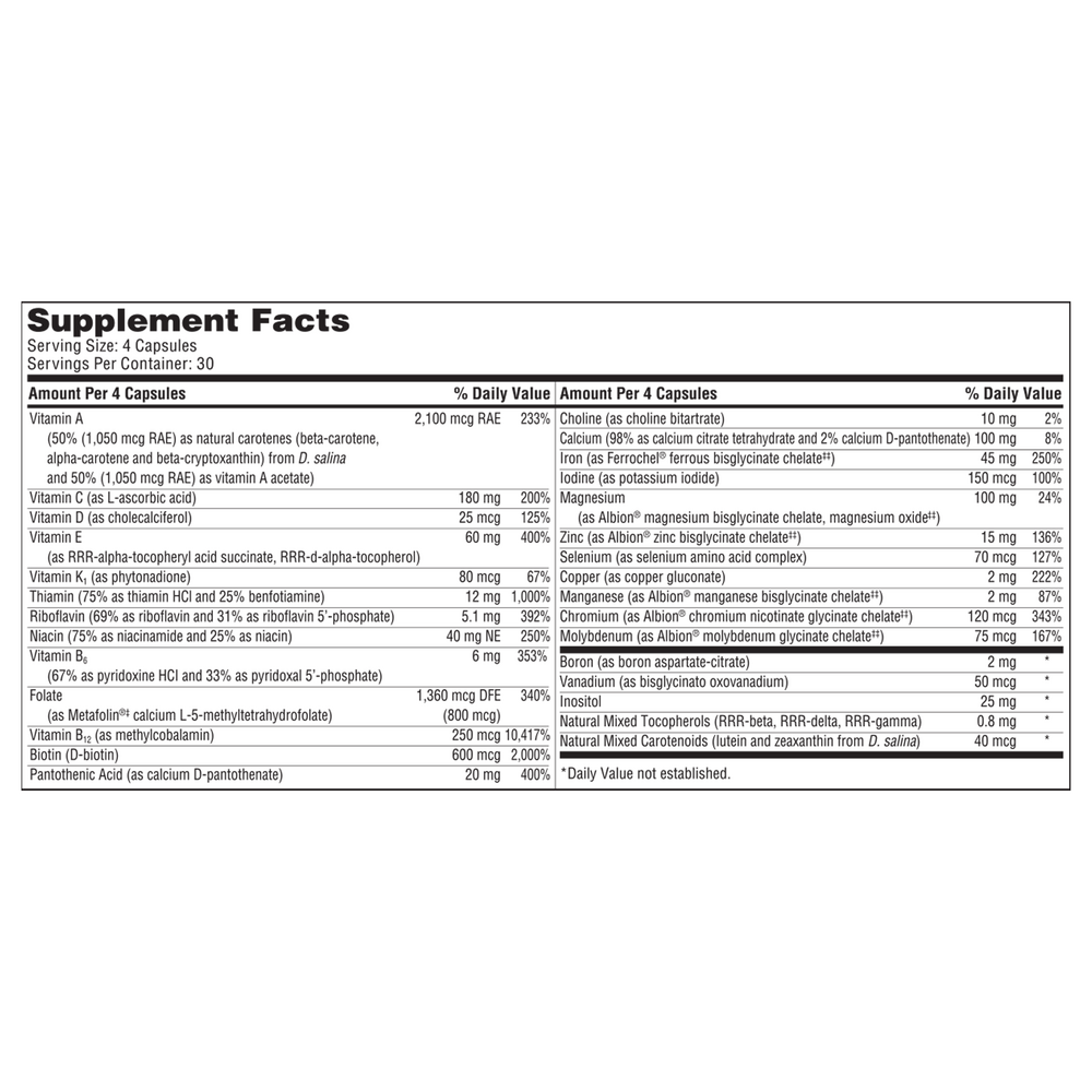 VitalActiv Supplement Facts Label