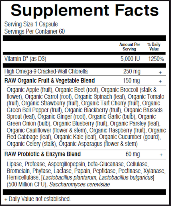 Vitamin Code Raw D3 5000 Supplement Facts Label